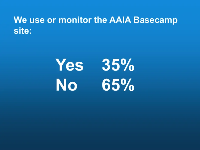 survey participation