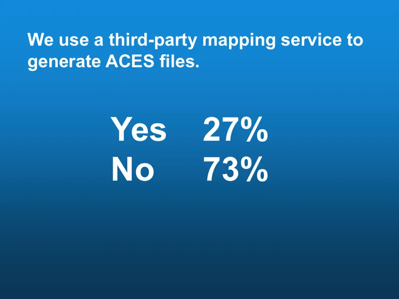 survey participation