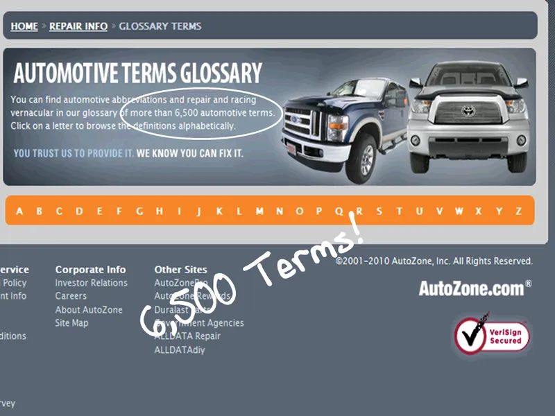 automotive terms