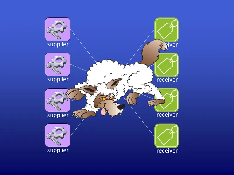 wolf in sheep's colothing