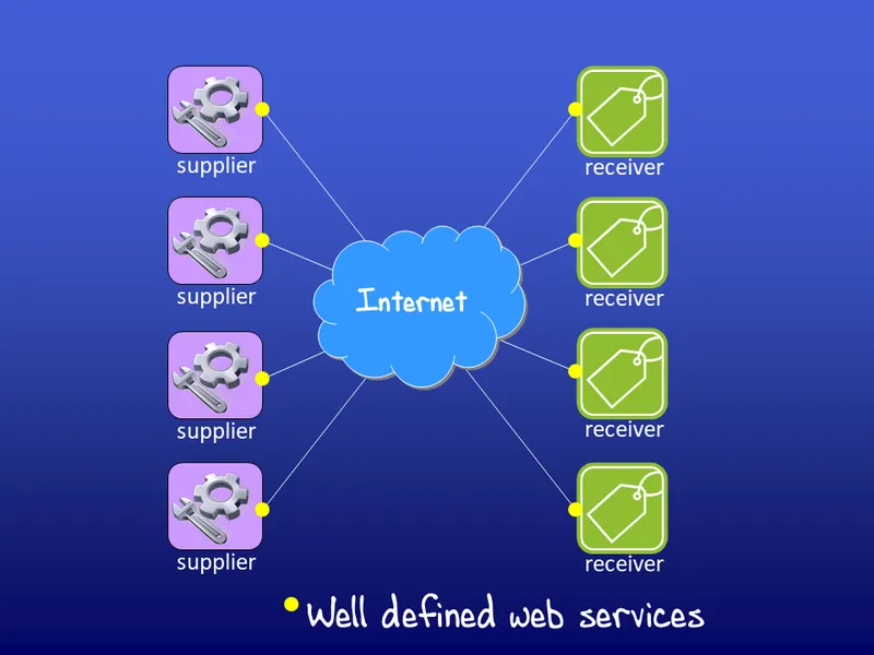 web services