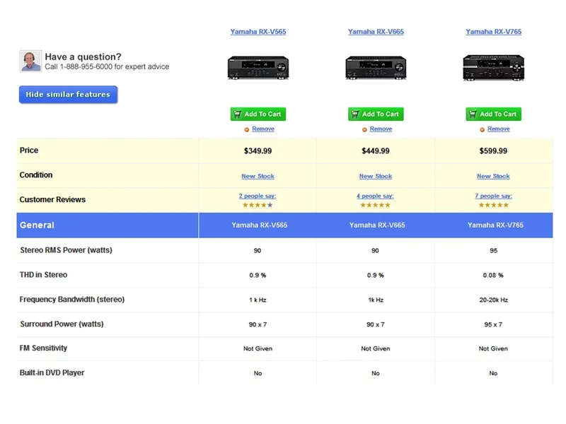 product comparisons