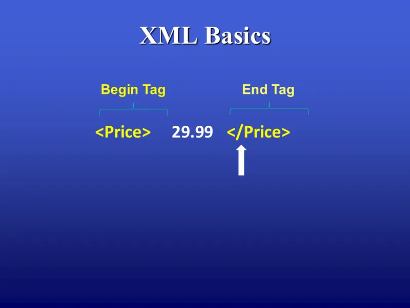 xml basics