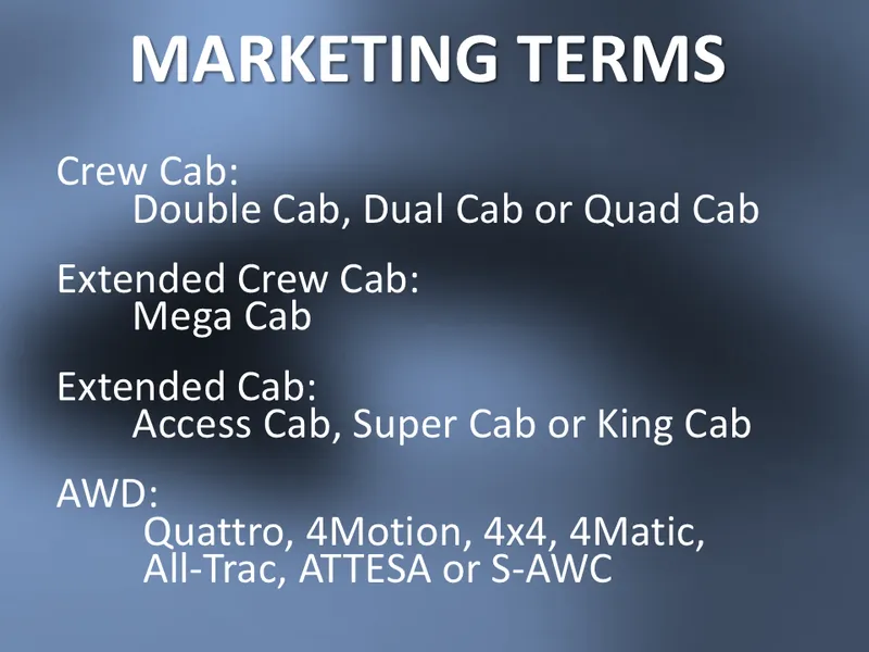 marketing terms