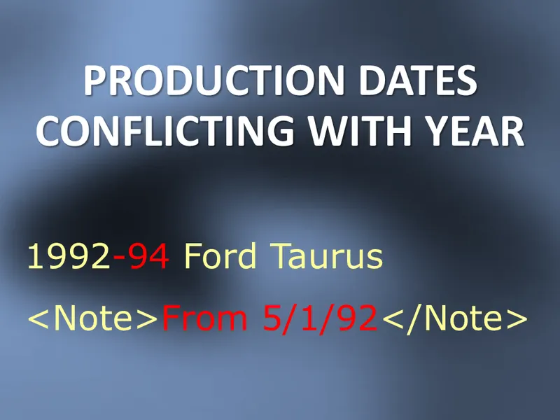 production dates conflicing with year