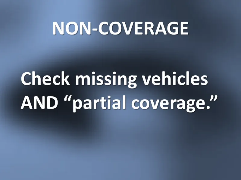 non-coverage